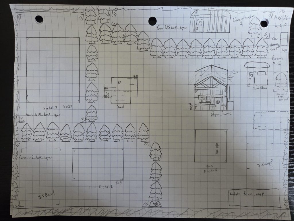 The first sketched concept art of the Farm Map by me